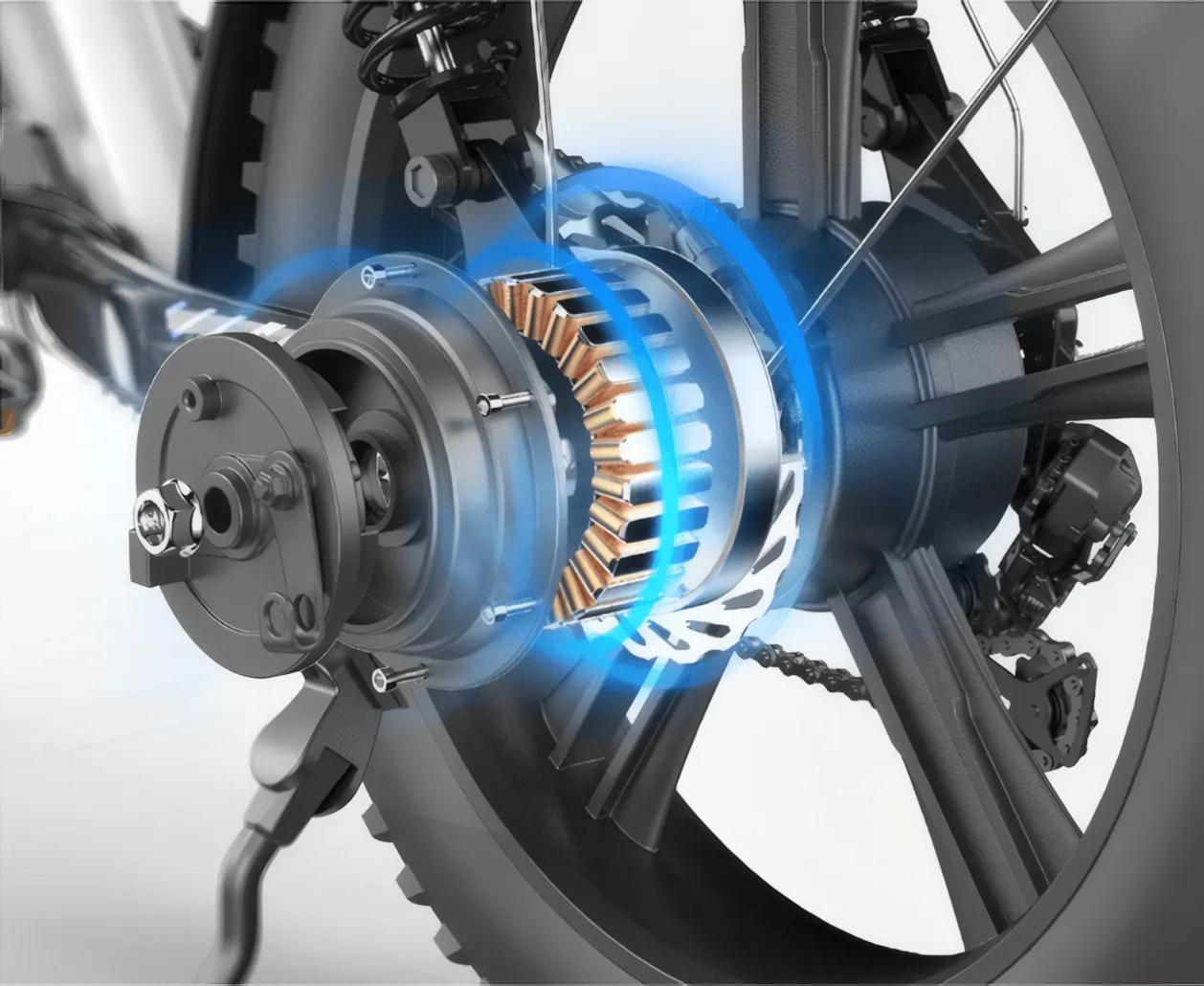 ClipClop L1 Pro L Series · Supermotor Fat Bike electric bike — photo 3